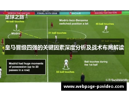 皇马晋级四强的关键因素深度分析及战术布局解读