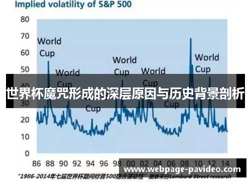世界杯魔咒形成的深层原因与历史背景剖析