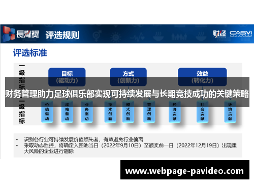 财务管理助力足球俱乐部实现可持续发展与长期竞技成功的关键策略