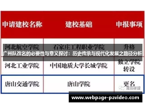 广州队改名的必要性与意义探讨：历史传承与现代化发展之路径分析