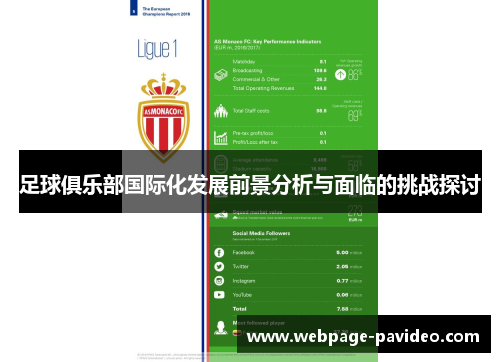 足球俱乐部国际化发展前景分析与面临的挑战探讨