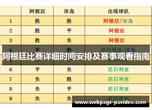 阿根廷比赛详细时间安排及赛事观看指南