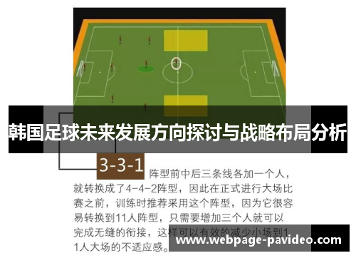 韩国足球未来发展方向探讨与战略布局分析