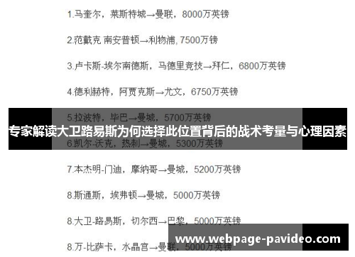 专家解读大卫路易斯为何选择此位置背后的战术考量与心理因素