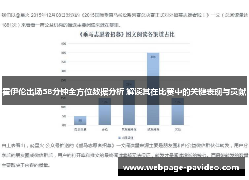 霍伊伦出场58分钟全方位数据分析 解读其在比赛中的关键表现与贡献