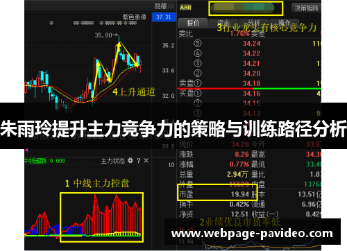朱雨玲提升主力竞争力的策略与训练路径分析