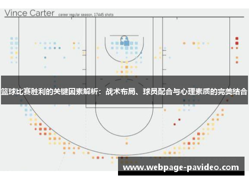 篮球比赛胜利的关键因素解析：战术布局、球员配合与心理素质的完美结合