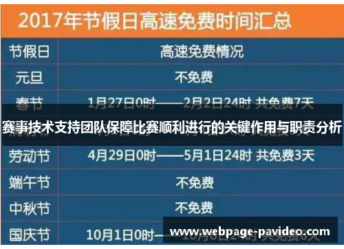 赛事技术支持团队保障比赛顺利进行的关键作用与职责分析